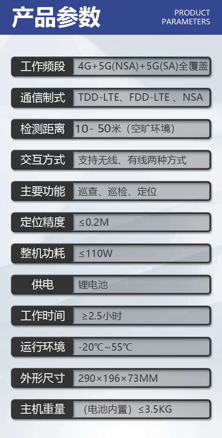 便攜式手機(jī)巡查系統(tǒng)詳情頁_04.jpg